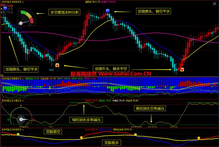 四码出二码必出公式,设计策略快速解答_整版DKJ656.74