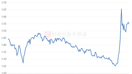 新奥资料免费精准网址是多少?,设计策略快速解答_整版DKJ656.74