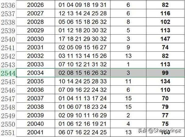 2024澳门开奖结果开奖,绝对策略计划研究_社交版40.12.0