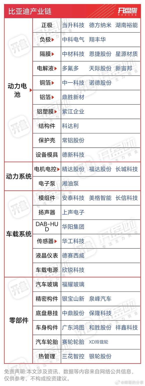 澳门最快开奖现场直播视频,绝对策略计划研究_社交版40.12.0