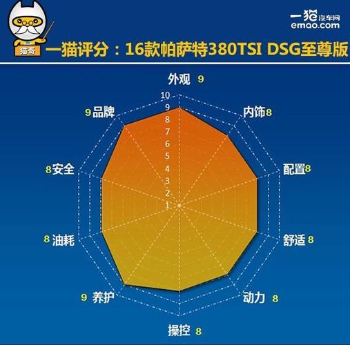 2023澳门免费精准资料82期,绝对策略计划研究_社交版40.12.0