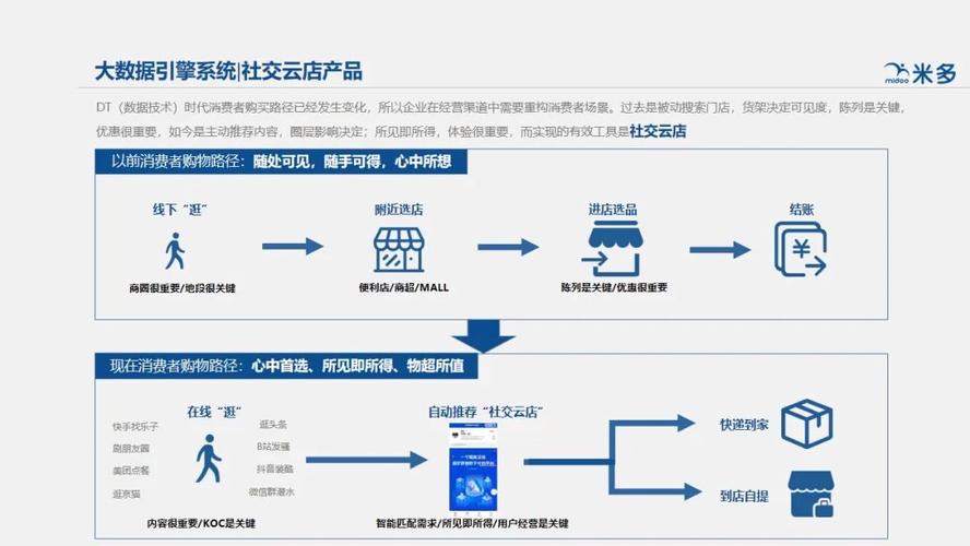 港澳宝典开码,绝对策略计划研究_社交版40.12.0