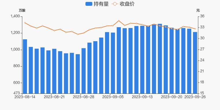 香港新澳门开奖结果2024年,绝对策略计划研究_社交版40.12.0