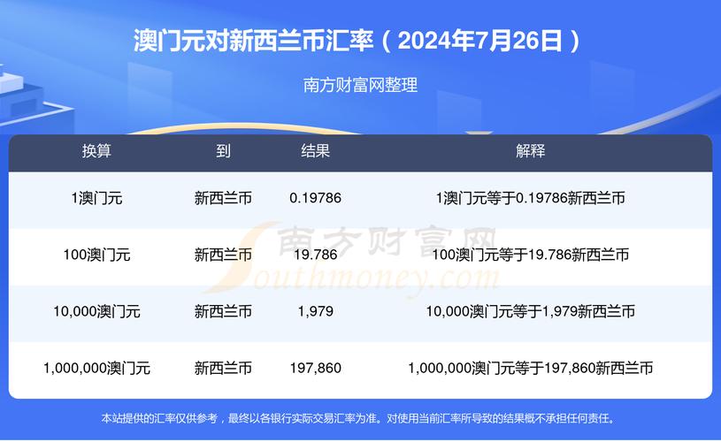 2024年澳门正版免费,设计策略快速解答_整版DKJ656.74