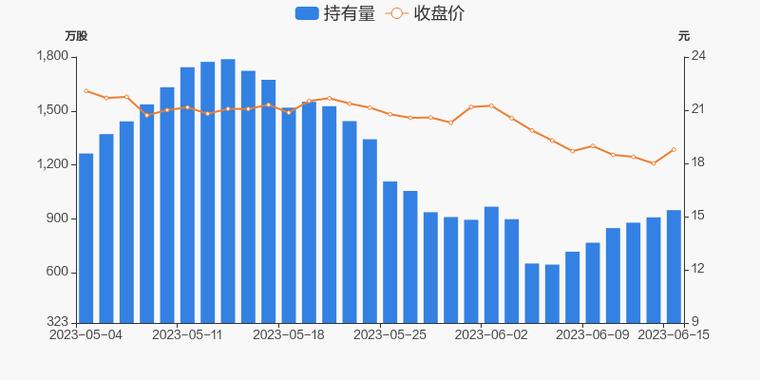 2024年12月11日