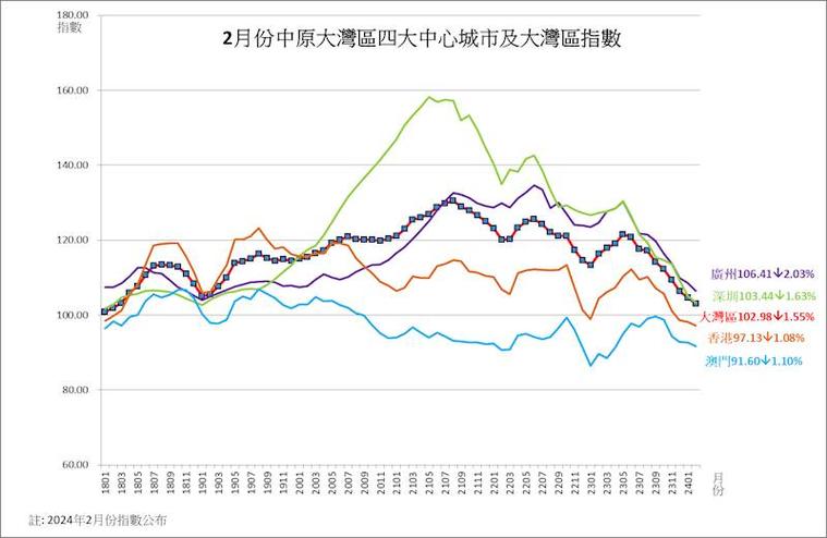 澳门开奖开奖结果2024,设计策略快速解答_整版DKJ656.74