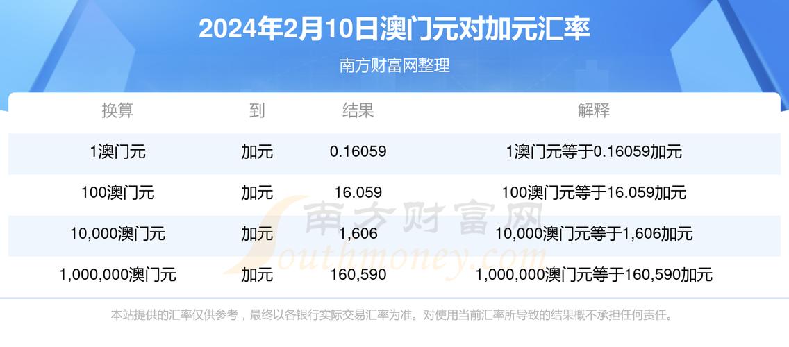 2024澳门资料大全免费更新,真实经典策略设计_VR型43.237