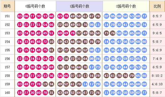 2024年12月13日 第3页