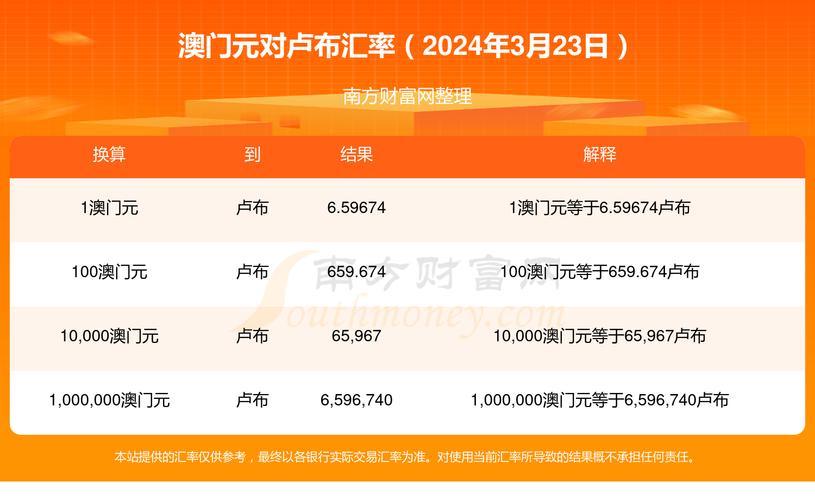 2024年新澳门今晚开奖号码,设计策略快速解答_整版DKJ656.74