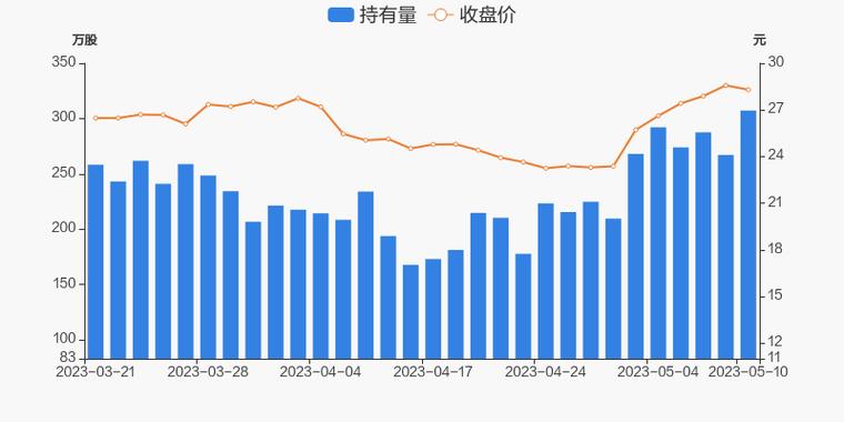 2023澳门开奖记录澳门2023年23期开奖结果,绝对策略计划研究_社交版40.12.0