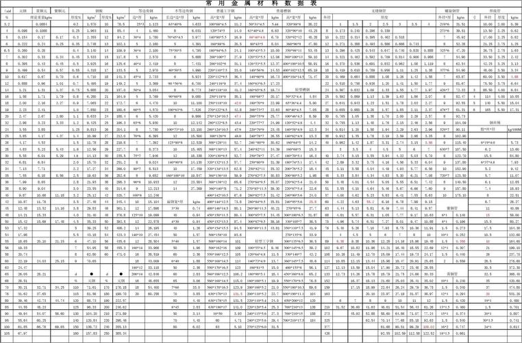 周五开奖,绝对策略计划研究_社交版40.12.0