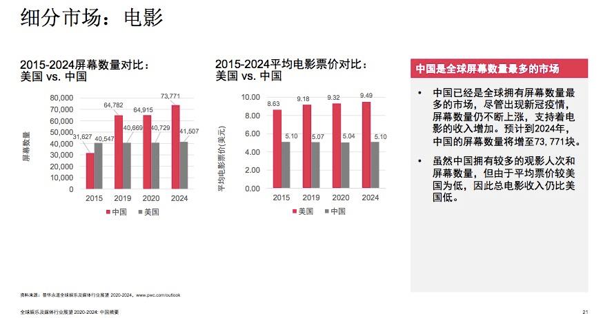 1993年电影票房排行榜,设计策略快速解答_VR型43.237