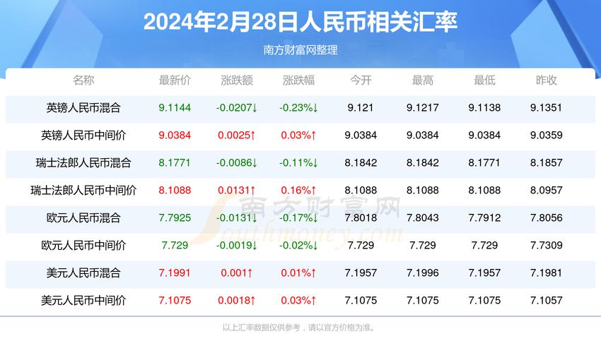 2024年7月20号澳门特马是开什么生肖,真实经典策略设计_VR型43.237