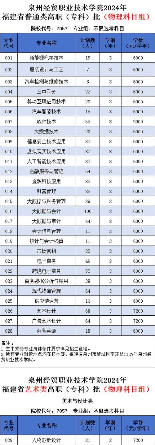 2024年新澳门开奖记录,绝对策略计划研究_社交版40.12.0