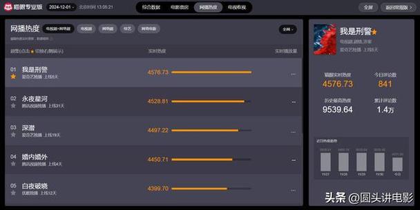 破晓黎明前电视剧在线观看,设计策略快速解答_VR型43.237