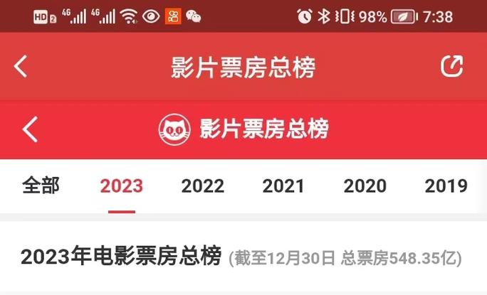 2023院线电影排行榜,设计策略快速解答_整版DKJ656.74