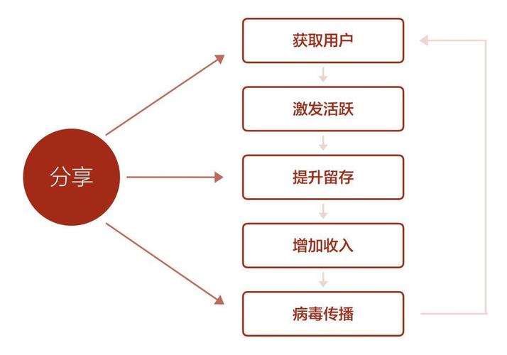 个体户门头图片,绝对策略计划研究_社交版40.12.0