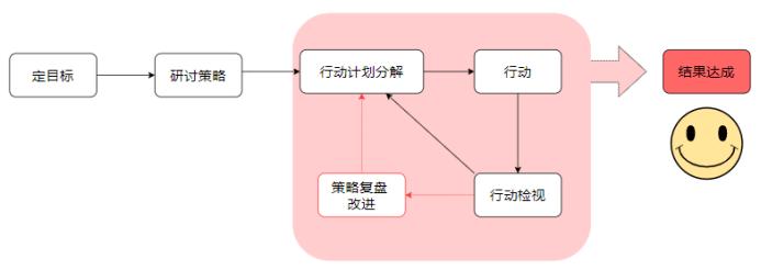 内部一码资料,绝对策略计划研究_社交版40.12.0