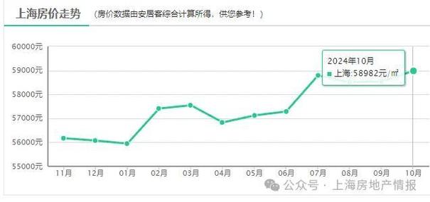 天天选四开奖走势图,设计策略快速解答_整版DKJ656.74