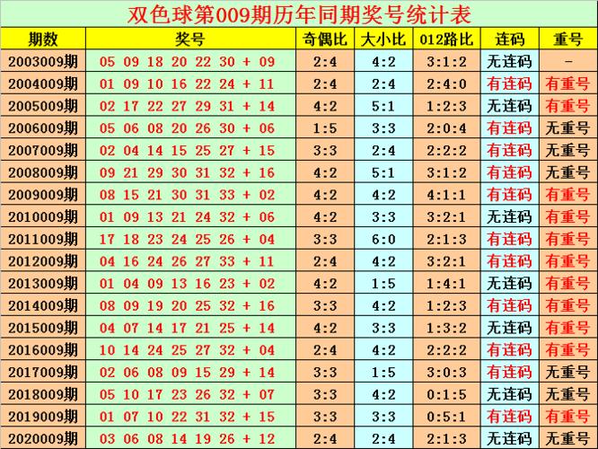 澳门6合开彩开奖网站记录走势图,设计策略快速解答_整版DKJ656.74