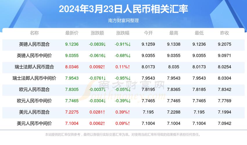 澳门天天彩151到157开彩记录,设计策略快速解答_VR型43.237