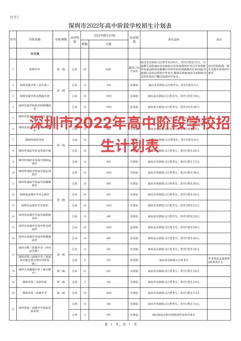 2022年新澳门全年开奖记录表查询,绝对策略计划研究_社交版40.12.0