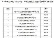 2022年澳门正版免费资料,绝对策略计划研究_社交版40.12.0