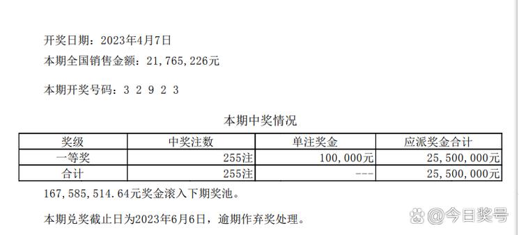 新澳门开奖结果2023开奖记录查询旧,设计策略快速解答_VR型43.237