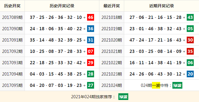 澳门2021开奖结果 开奖记录,真实经典策略设计_VR型43.237