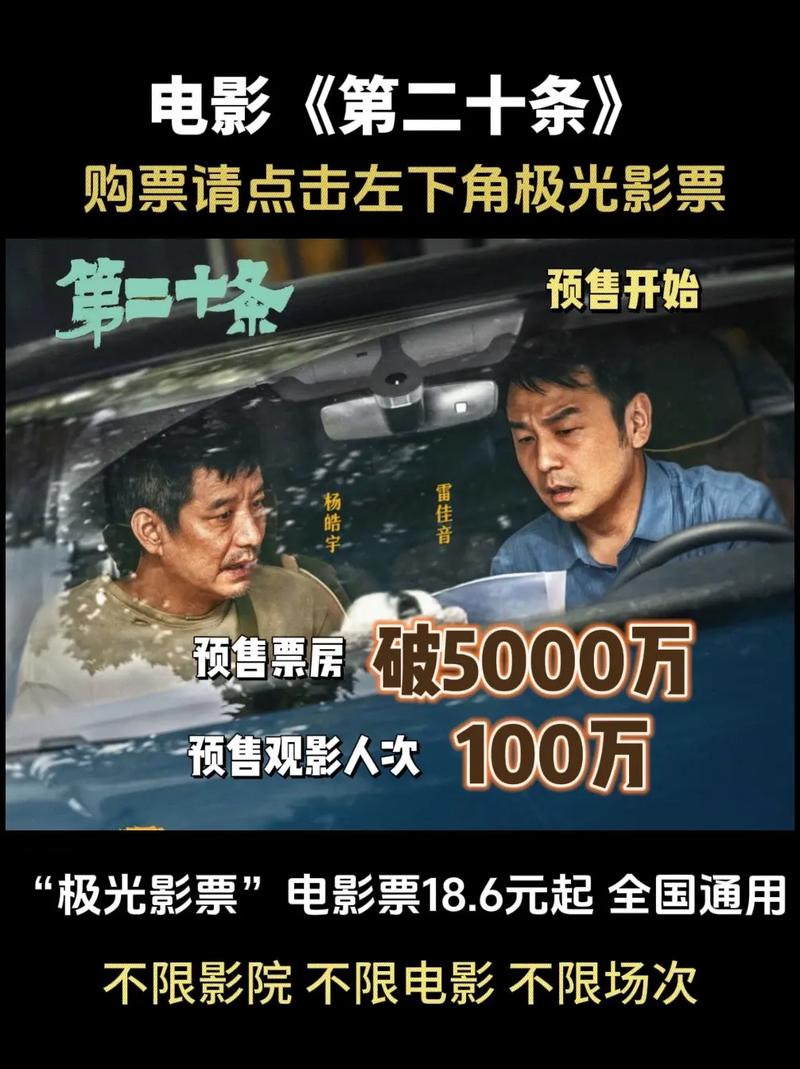 2020电影票房排行榜,绝对策略计划研究_社交版40.12.0