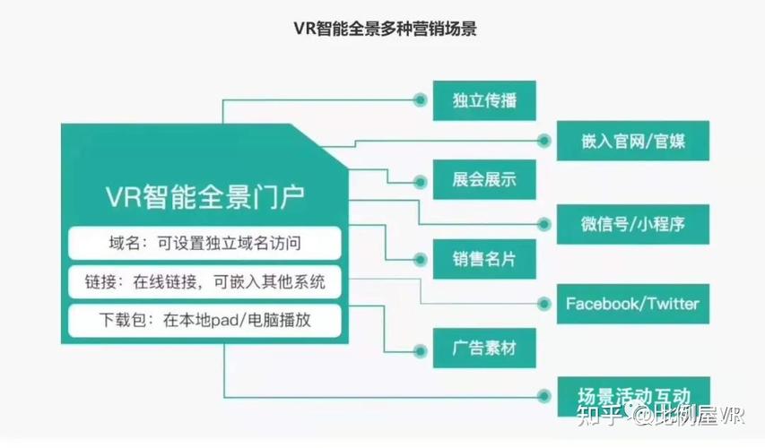 体育赛事欣赏,真实经典策略设计_VR型43.237