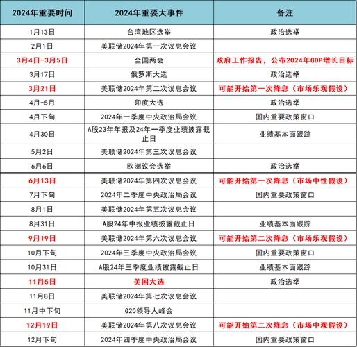 2024年新澳门今,真实经典策略设计_VR型43.237