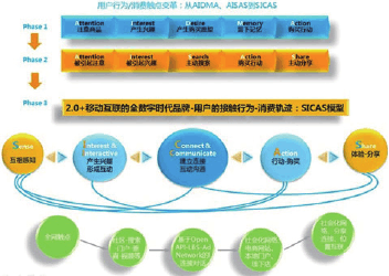 2024年12月31日 第2页