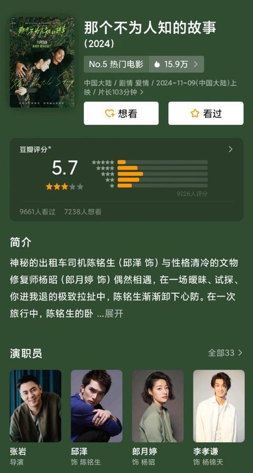 电影实时最新票房排行榜,绝对策略计划研究_社交版40.12.0