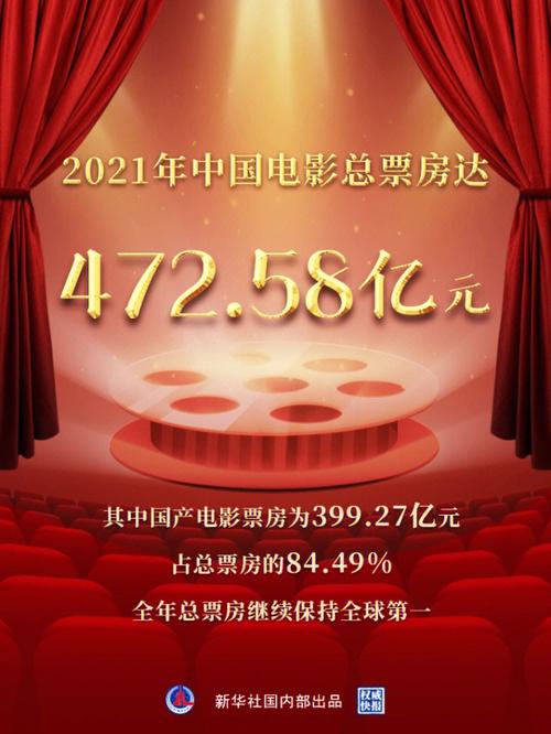 电影2021年排行榜,设计策略快速解答_整版DKJ656.74