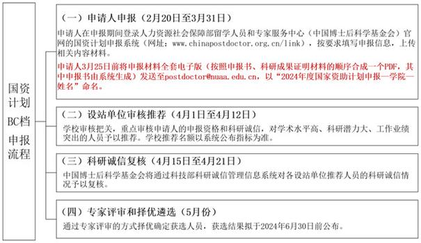 2024新澳门六合资料,绝对策略计划研究_社交版40.12.0