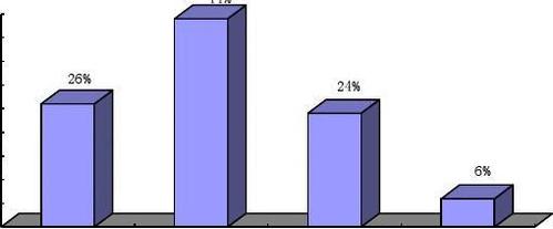 男人女人和孩子,绝对策略计划研究_社交版40.12.0