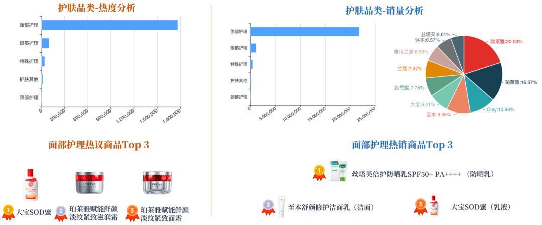 2023年电影排行榜最新,设计策略快速解答_整版DKJ656.74