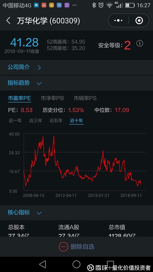 网络游戏出版物号(isbn),绝对策略计划研究_社交版40.12.0