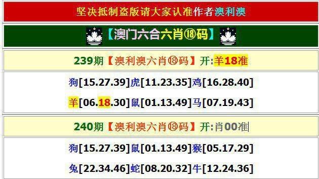 澳门六合提供资料大全,设计策略快速解答_整版DKJ656.74