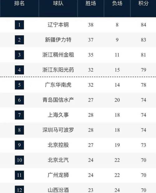 今晚上有什么体育比赛直播,绝对策略计划研究_社交版40.12.0