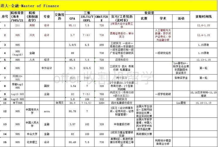 全网最精准香港资料,设计策略快速解答_VR型43.237