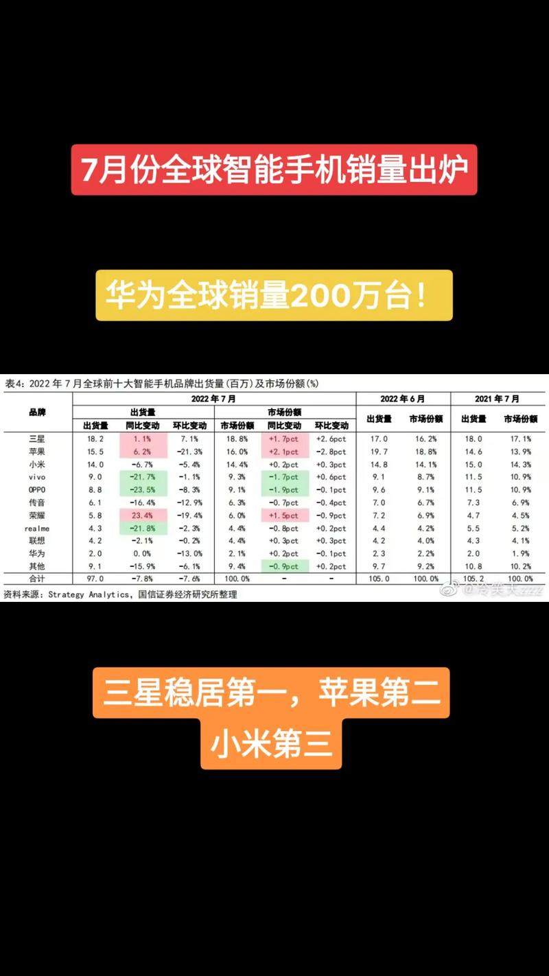 2022好看电影排行榜前十名,设计策略快速解答_整版DKJ656.74