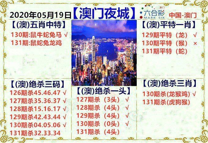 2023年澳门六合资料大全,绝对策略计划研究_社交版40.12.0