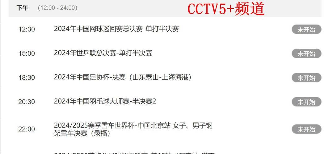 cctv5体育赛事,绝对策略计划研究_社交版40.12.0