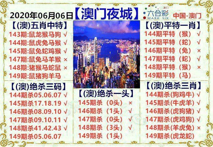 澳门简介资料大全,绝对策略计划研究_社交版40.12.0