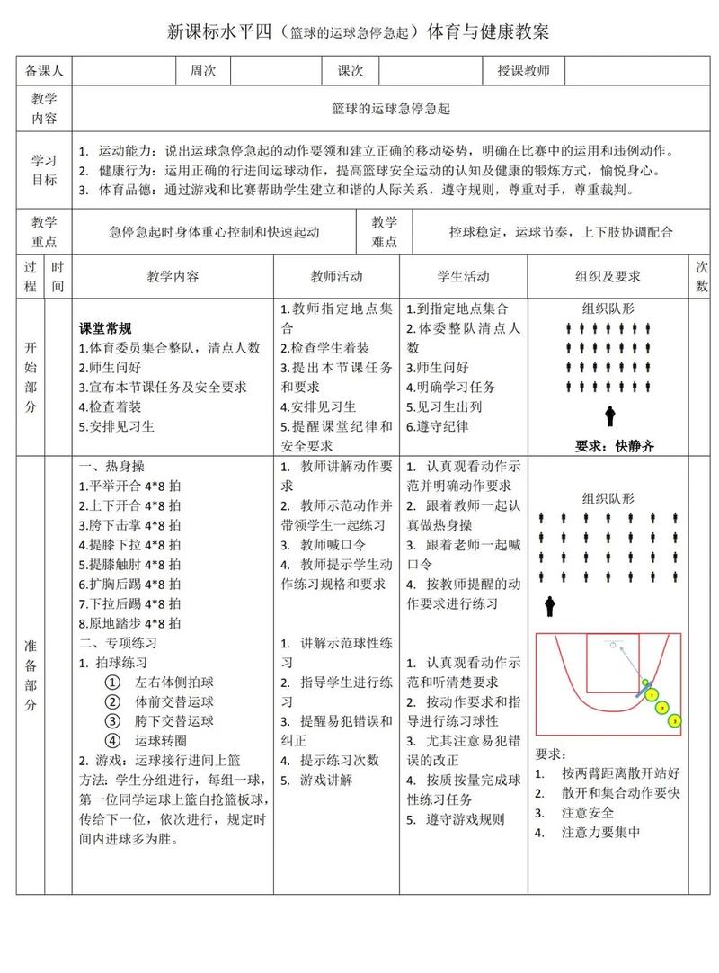 体育课水平阶段划分,设计策略快速解答_VR型43.237