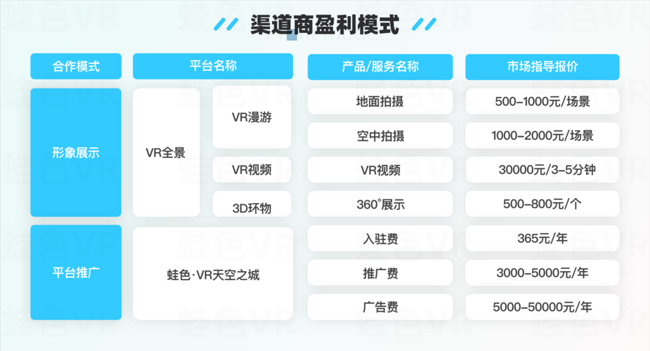 今曰开奖,真实经典策略设计_VR型43.237