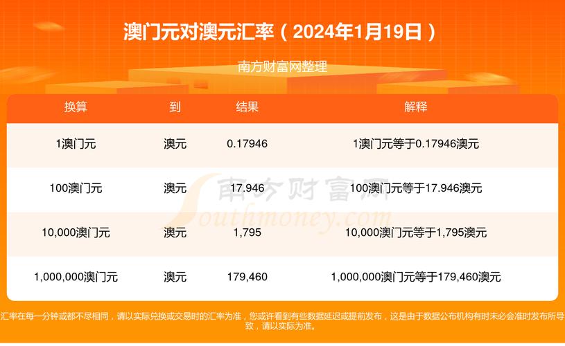 澳门赤兔版2023资料新,真实经典策略设计_VR型43.237