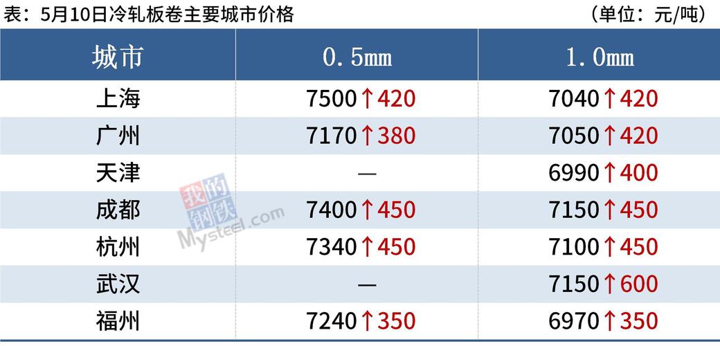 澳门今晚开什么特马时间,绝对策略计划研究_社交版40.12.0